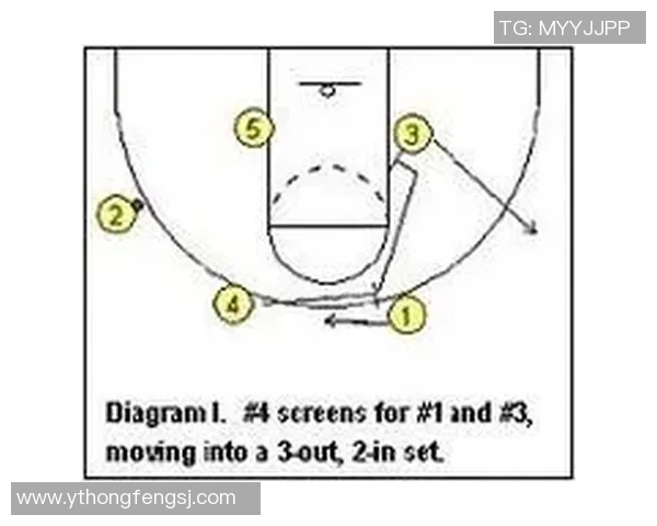 北京篮球队快攻战术分析及其在比赛中的成效与不足之处探讨